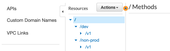 Resources